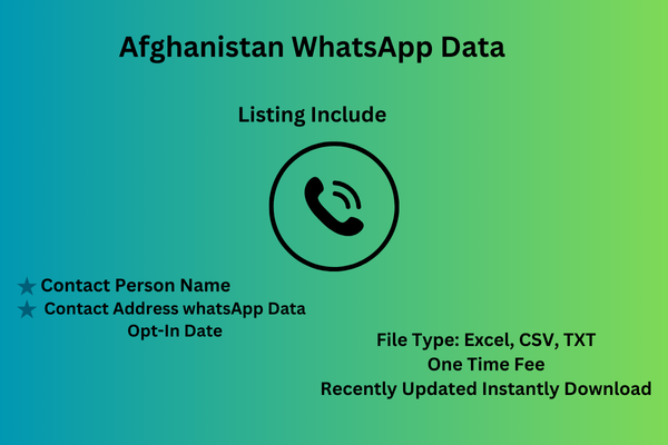 Afghanistan WhatsApp Data