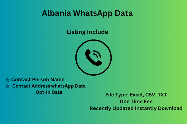 Albania WhatsApp Data