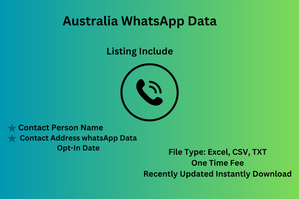 Australia WhatsApp Data