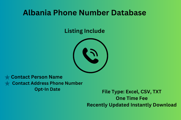 Albania Phone Number Database