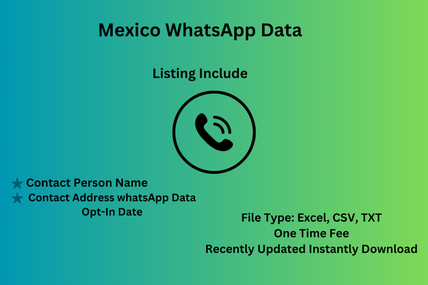 Mexico WhatsApp Data