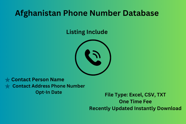 Afghanistan Phone Number Database